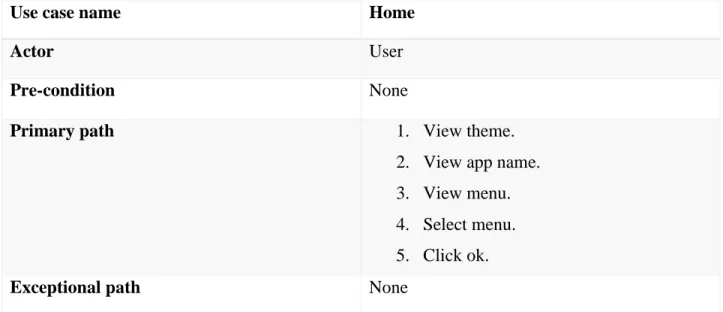 Table 3.1: Following table describe the use case of “Home”. 