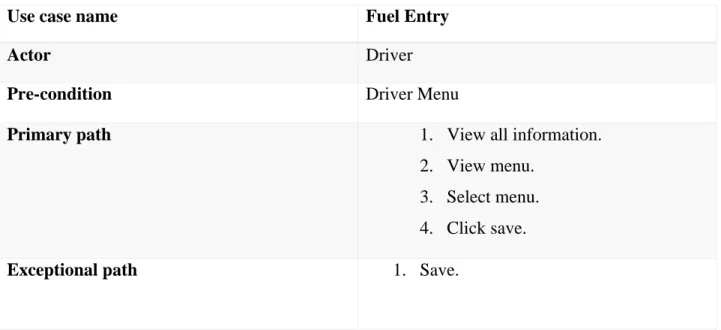 Table 3.3: Following table describe the use case of “Fuel Entry”. 