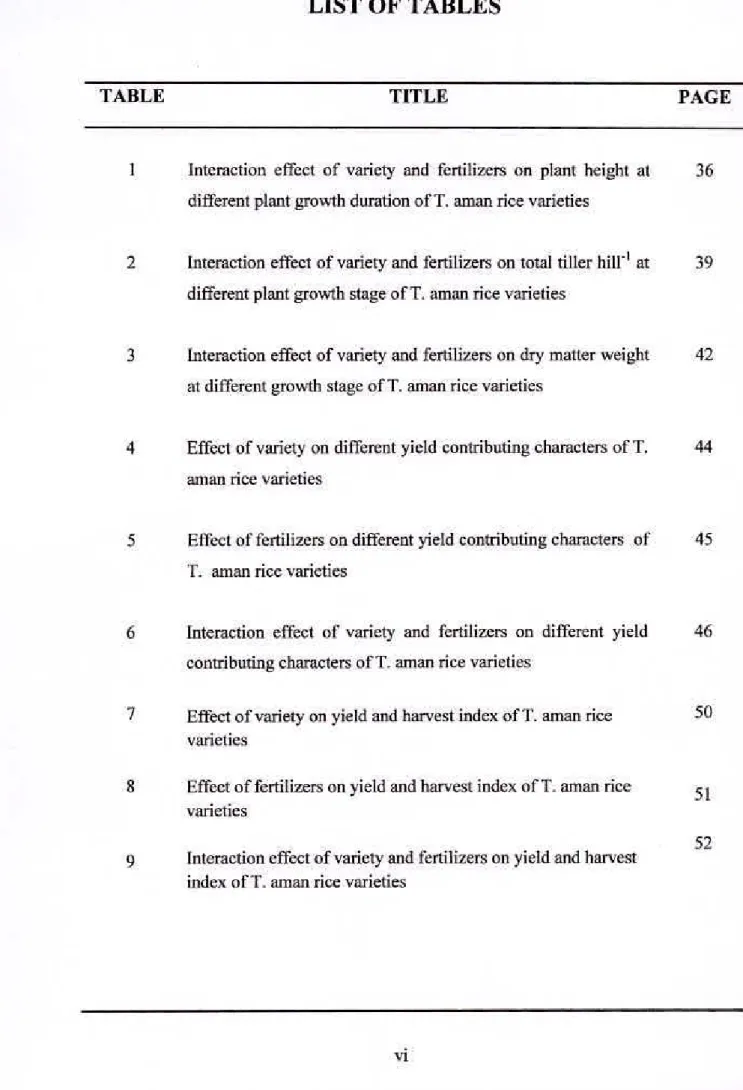 TABLE  TITLE  PAGE 