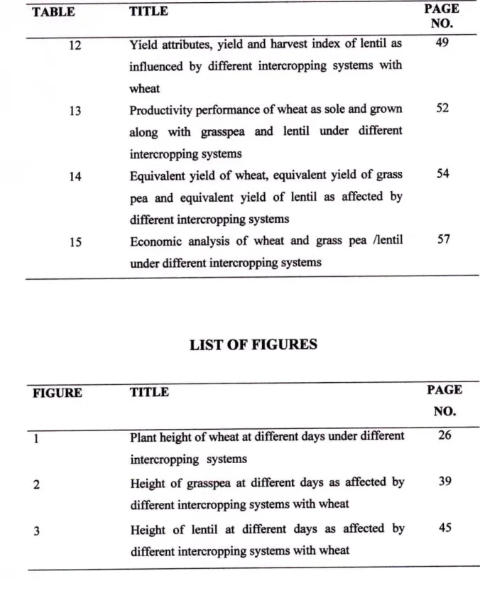 FIGURE  TITLE  PAGE 