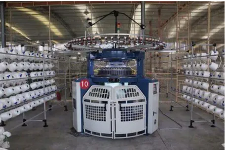 Figure 1: Knitting Unit 