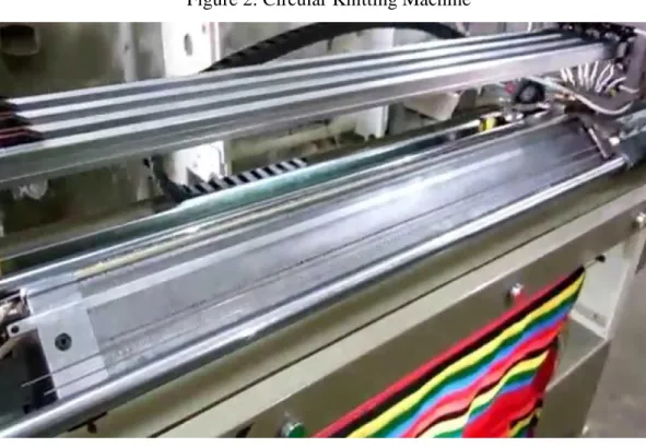 Figure 3: Flatbed Knitting Machine 