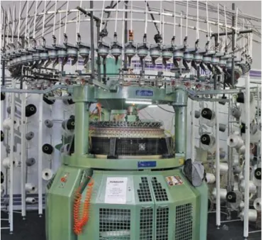 Figure 2: Circular Knitting Machine 