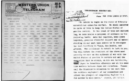 Figure 2.1: Zimmerman Telegram