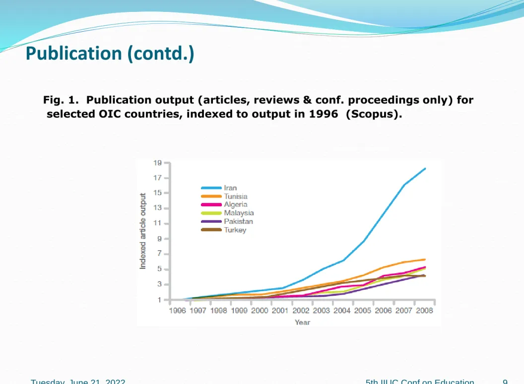 Fig. 1.  Publication output (articles, reviews &amp; conf. proceedings only) for  selected OIC countries, indexed to output in 1996  (Scopus).