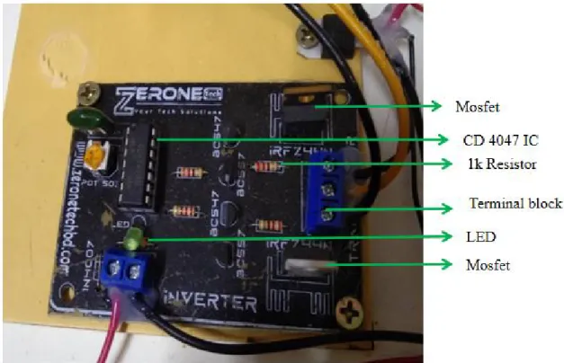 Figure 3.4: Inverter Circuit.