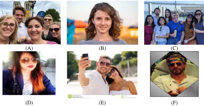 Table 5.3: Indicative images of the FaceMask database. (A, C, E) Group No Face-Mask-Data