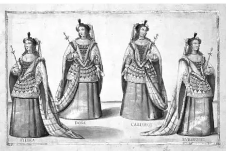 Figure 6   Ballet of the Nereids: Philyra, Doris, Callirrhoe, and Eurynome