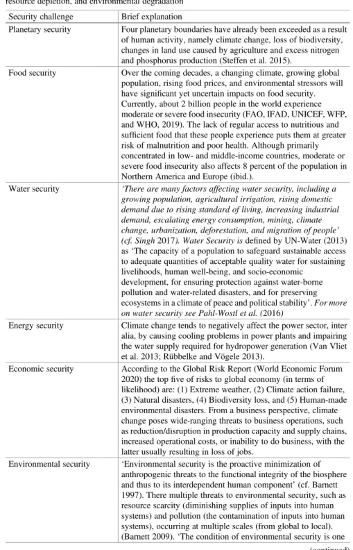 Table 2.1 Security challenges (non-exhaustive) related to the various effects of global warming, resource depletion, and environmental degradation