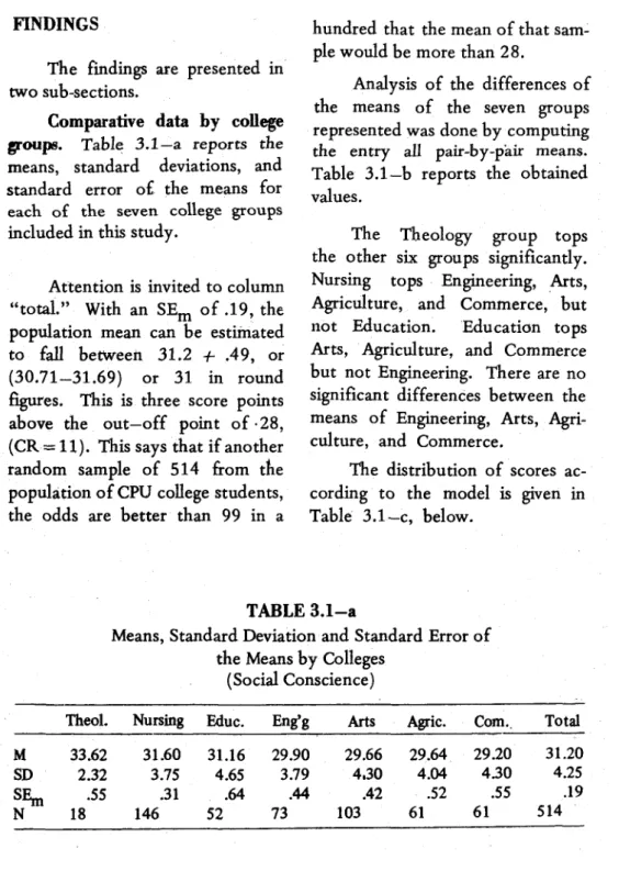 Table  3.1—b  reports  the  obtained  values.