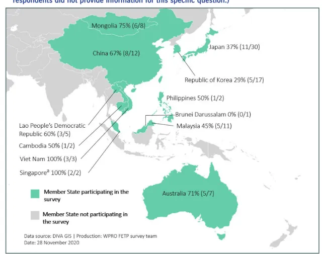 Fig. 1.  Indentification of eligible respondents for the 2018 survey of former Fellows in WHO’s Western Pacific  Region Field Epidemiology Fellowship Programme