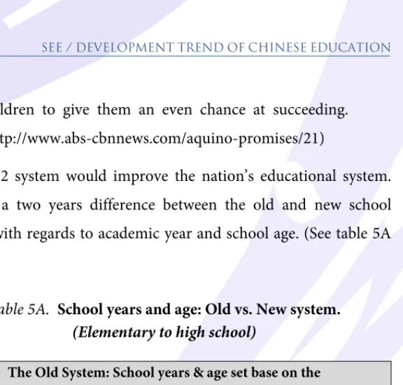 Table 5A.  School years and age: Old vs. New system.  