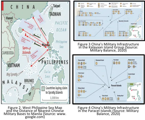 Table 1 supports the claim that China is sincere in projecting its power and  flexing its hegemony in the Indo-Pacific region