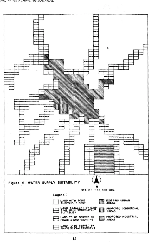Figure 6: WATER SUPPLY SUITABILlT.,