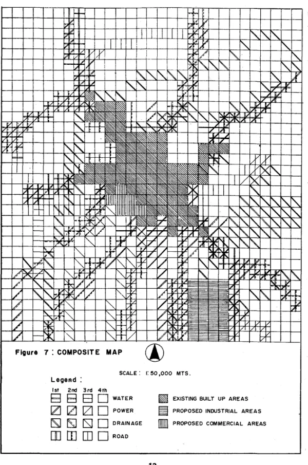 Figure 7 : COMPOSIT E MAP