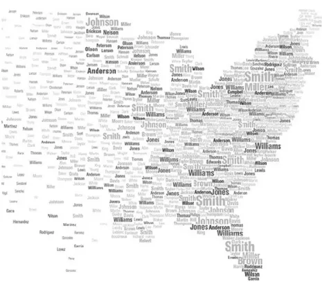 Figure 2: Tag cloud on a map of the United States showing relative frequencies of surnames arranged by geographical location.