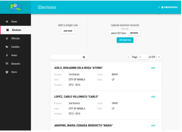 Figure 15: Elections list page