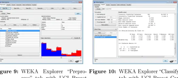 Figure 9: WEKA Explorer “Prepro- “Prepro-cess” tab with UCI Breast Cancer data taken from a Windows 7 system
