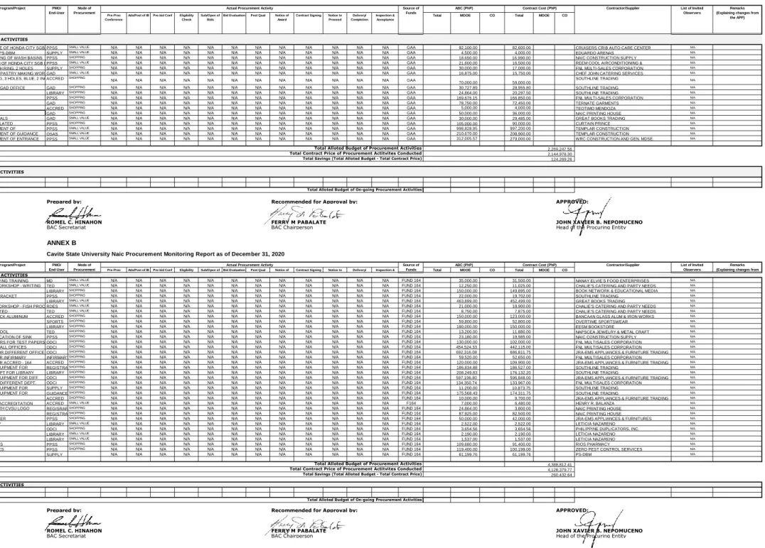 GRAPHIC DESIGN FOR ACCREDITATION ACCRED SMALL VALUE  PROCUREMENT