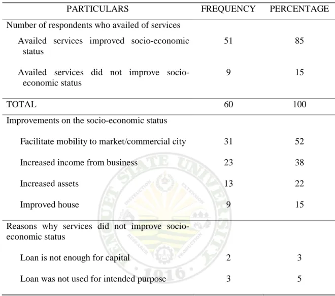 Table 9. Number of respondents who availed of the services and socio-economic    contribution  