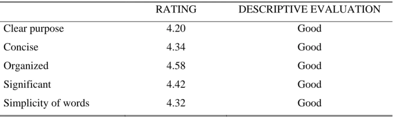 Table 2. Respondents’ evaluation on the produced brochure’s content 