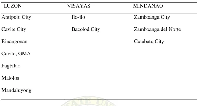 Table 1. Trinergy sub centers in the Philippines   