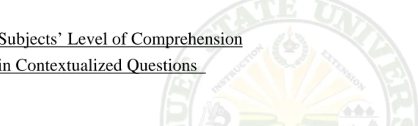 Figure 6 presents the comprehension of the subjects in using questions  from the given context