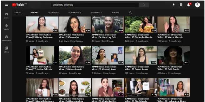 FIGURE 7. Videos personally produced by Binibining Pilipinas 2021 candidates and  posted on the pageant’s YouTube channel