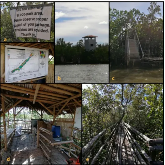 Figure 7.4. Infrastructure built in NSJMPA eco-park: a) IEC materials posted in  strategic locations, b) Light house, c) boat docking station, d) cottage, e) bamboo  pathwalk