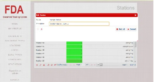 Figure 5.6: Edit department 