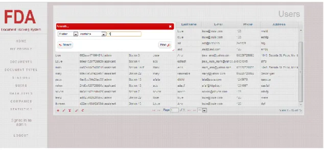 Figure 5.8: View all users in a particular station by user list filtering 
