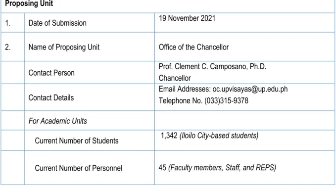 Table 5.4 Proposal Form of Capital Outlay for Infrastructure  