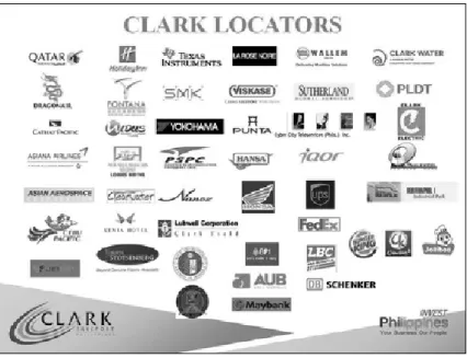 FIGURE 2: Clark SEZ Locators