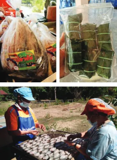 Figure 2. Main fishery products of the Ban Dong Kham Pho Fish  Processing Group: fermented fish (above-left), fermented fish  meat wrapped with banana leaves (above-right), and dried fish 