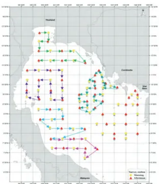 Figure 6. Major equipment carried onboard the M.V. SEAFDEC 2  for the collaborative survey (clockwise from left): (Top left) CTD, 