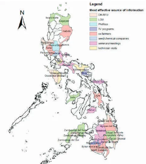 Figure 1. Most effective source of information on rice farming   from 2009-2011