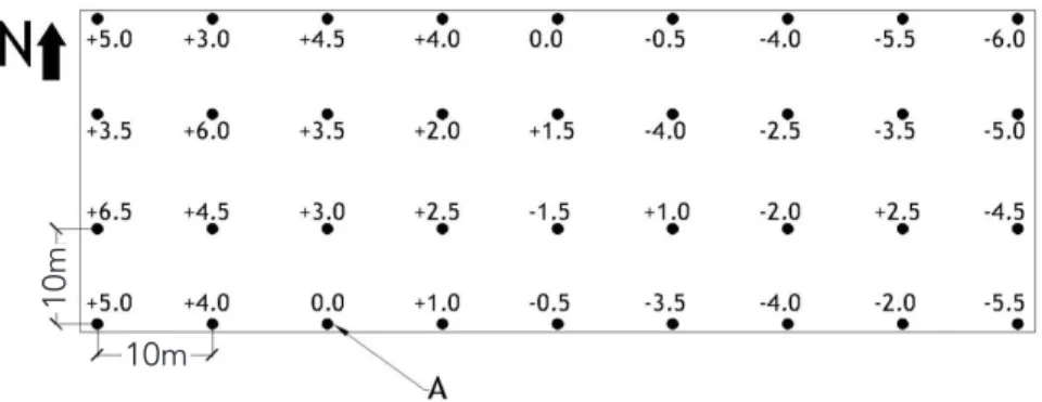 Figure 4. Sample grid map.
