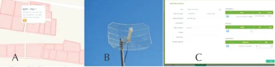 Figure 8. A) AgriDOC app Google Map-powered farm management interface  B) Wireless point-to-point antenna connected to the Futurefarm area, and C) 