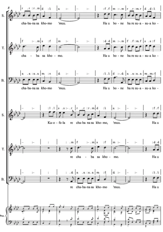 Figure 7: Chabana sa khomo, transcribed by Christine Lucia into dual staff-solfa notation, p