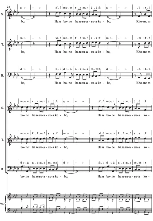 Figure 7: Chabana sa khomo, transcribed by Christine Lucia into dual staff-solfa notation, p