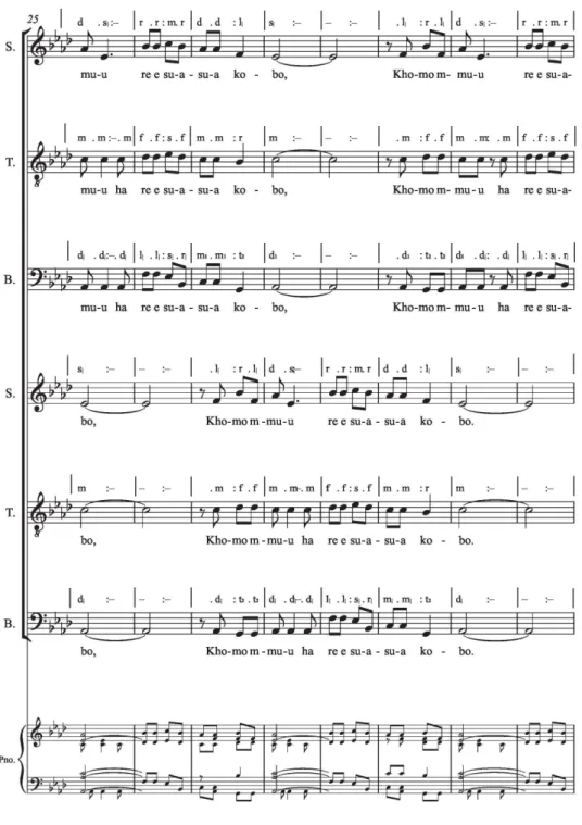 Figure 7: Chabana sa khomo, transcribed by Christine Lucia into dual staff-solfa notation, p