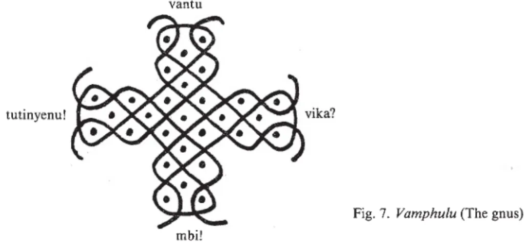 Fig.  7.  Vamphulu (The gnus)