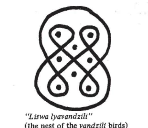 Fig.  16 &#34;Katuva vufwati” “Liswa lyavandzili”