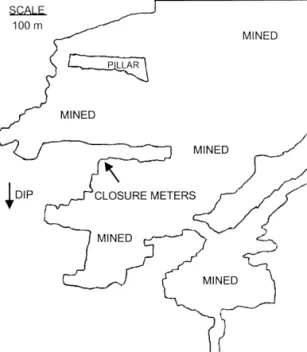 Fig. 3. Plan view of the mining geometry in the area where the closure data was collected at Western Deep Levels Mine