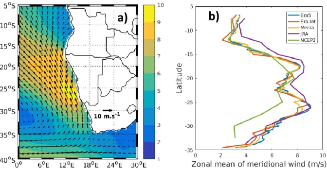 Figure 3.4: a) annual mean of wind speed of ERA5 (m.s -1 ) at 1000hpa for the period 1982-2017,  superimposed with the annual mean direction (black arrows)