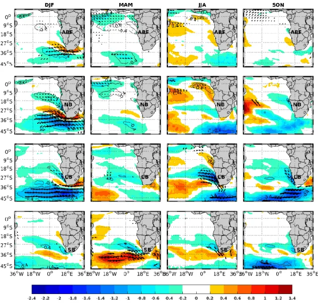 Figure 3.13: Regression (m.s -1  per °C) of monthly anomaly of ERA5 wind speed onto OISST0.25  monthly anomaly averaged in ABF (first-panel line), NB (second-panel line), CB (third-panel line),  and  SB  (fourth-panel  line)  domains  (see  map  in  Figure