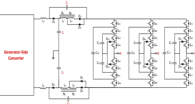 Figure 4.4: 3ph 5L-tapped inductor qZS-NNPC converter topology. 