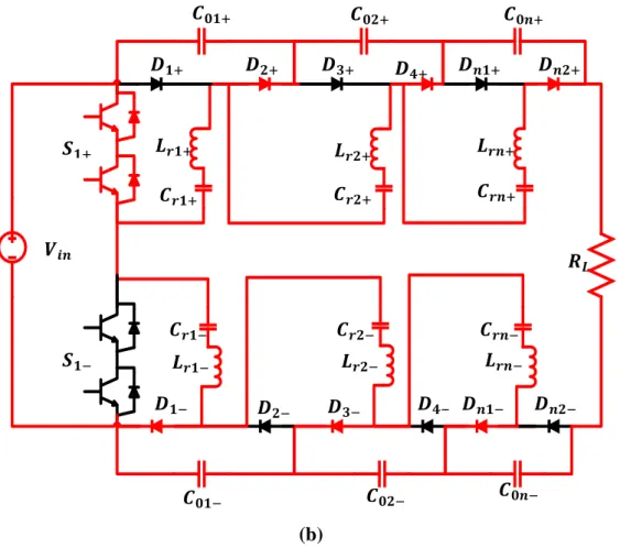 Figure 2.18: Equivalent circuit highlighting the operating modes of the converter. (a)   𝑺 𝟏−  is switched ON, and (b)  𝑺 𝟏+  is switched ON