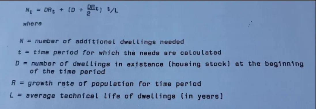 Figure 5.6 The balance sheet method, used to calculate the estimated need for houses between 1980 and  2000 (City of Cape Town 1987) 