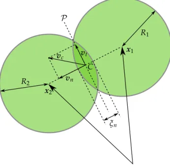 Figure 3 . 1 : Diagram for two spherical particles in contact.